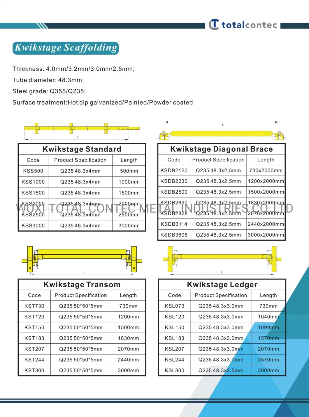 UK/Aus Galvanized Painting Powder Coated Contruction Building Material Facade Kwikstage Scaffold